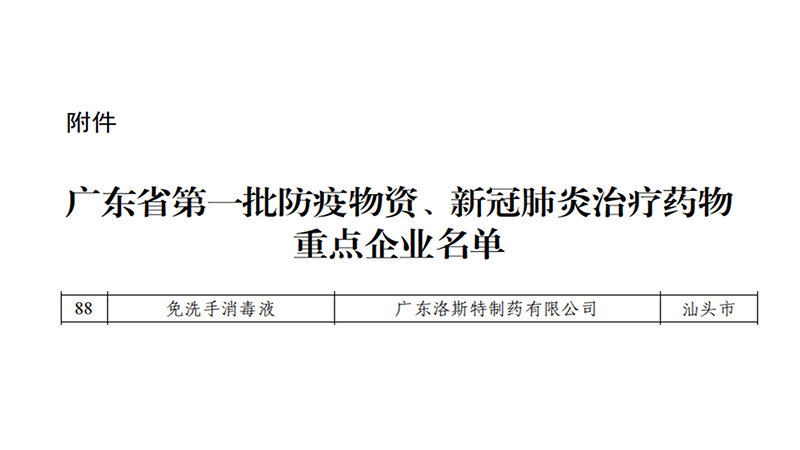 洛斯特制藥列入廣東省第一批防疫物資、 新冠肺炎治療藥物重點企業名單